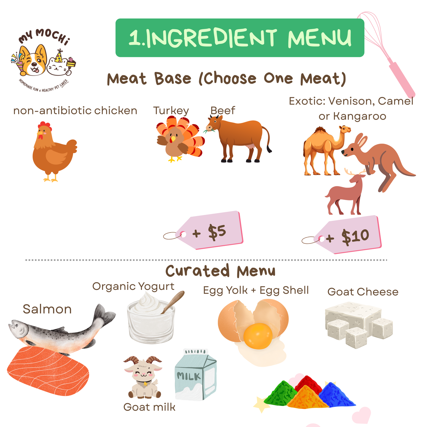 Macaron Cake Bundle (3 Tiers) | Dog & Cat Cake | Special Cake for the Special Paw | Organic Yogurt X Meat