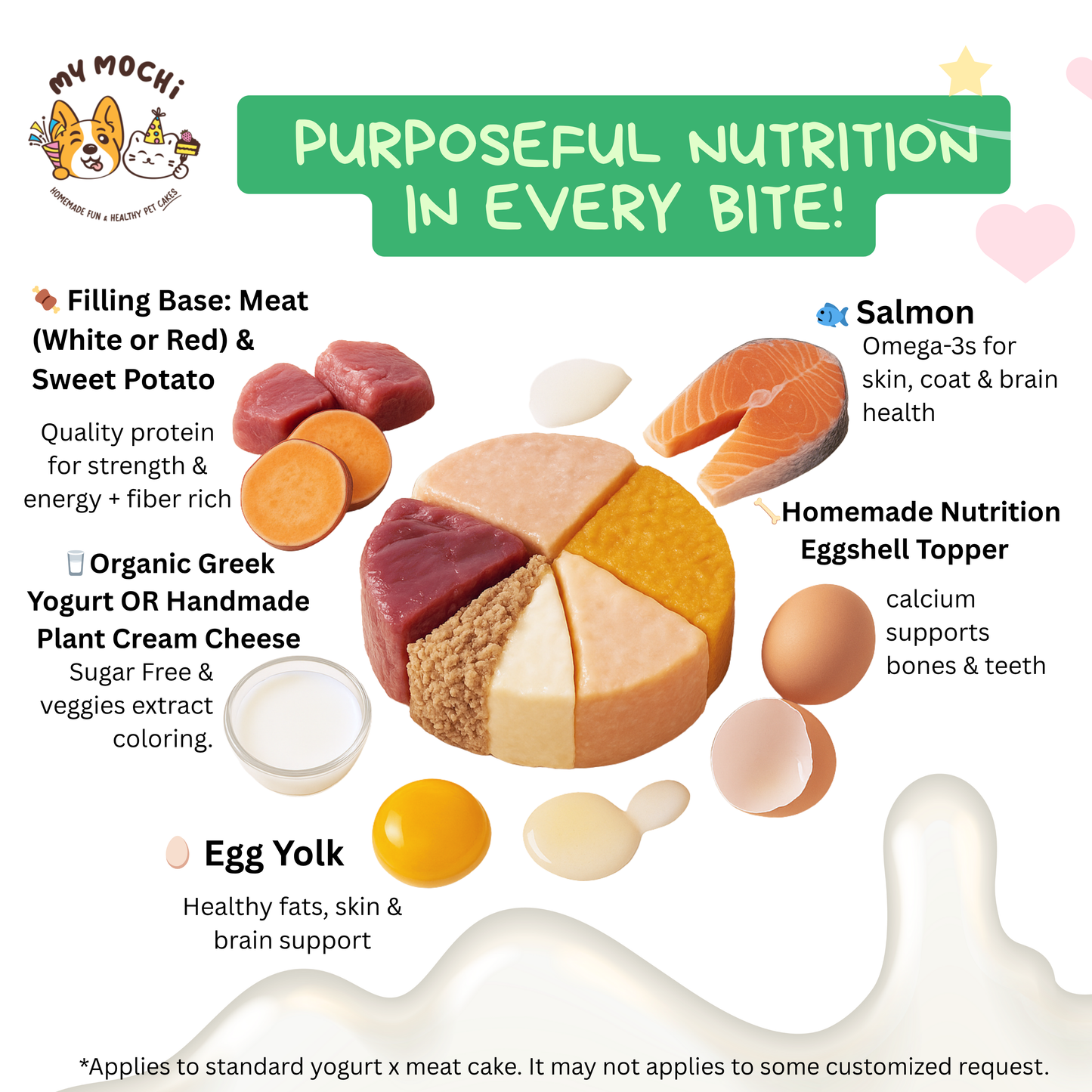 Macaron Cake Bundle (3 Tiers) | Dog & Cat Cake | Special Cake for the Special Paw | Organic Yogurt X Meat