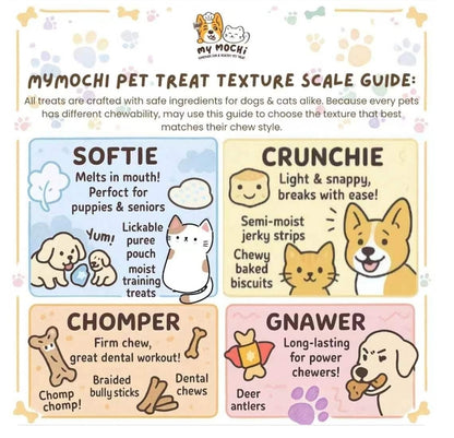 Bark & Leaf Bites | Enrichment & Toppers| Goat Milk Based | Chomper | 2.54oz, 72g| Assorted Designs